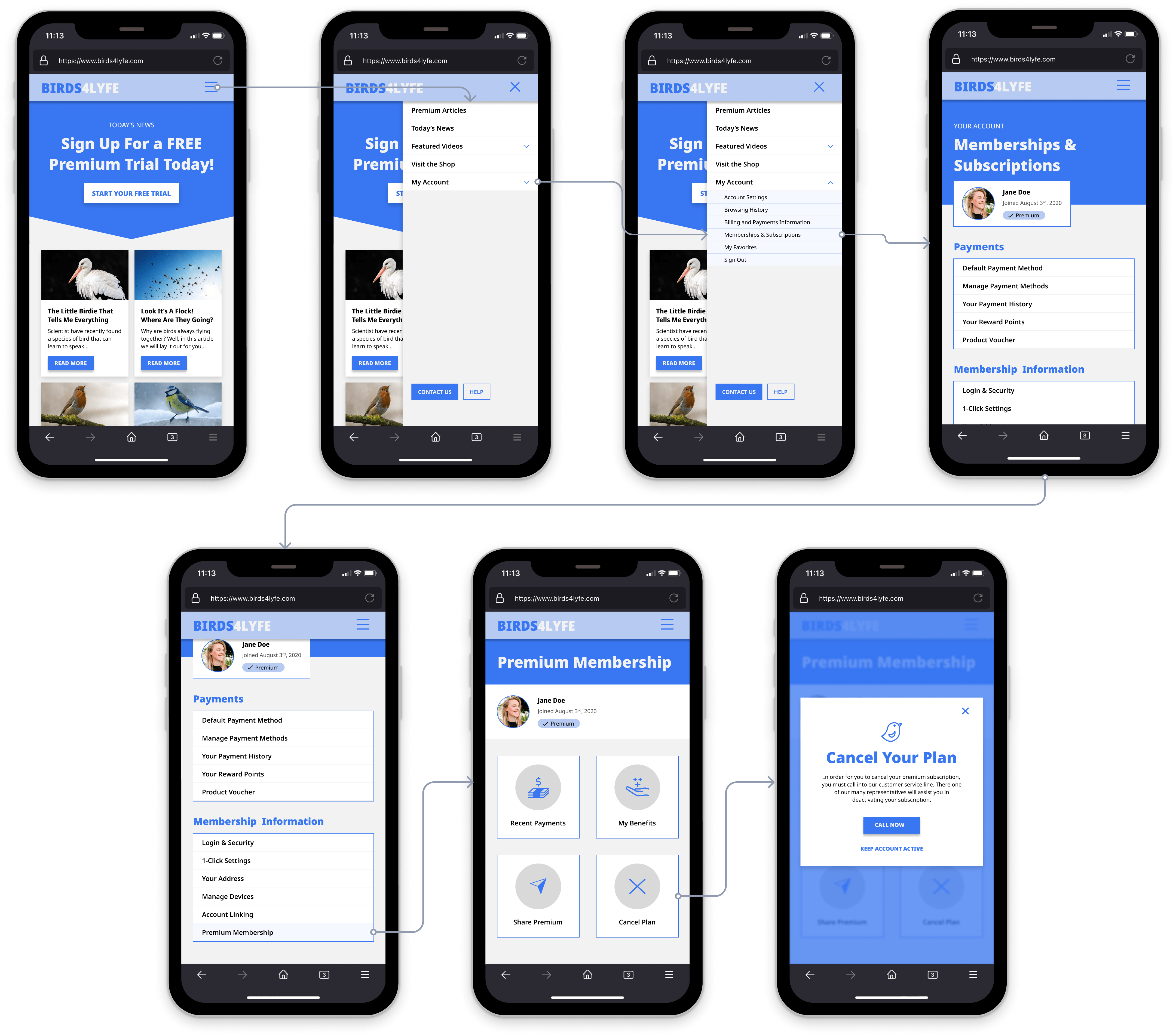 Screens of a dark pattern exiting a subscription interaction