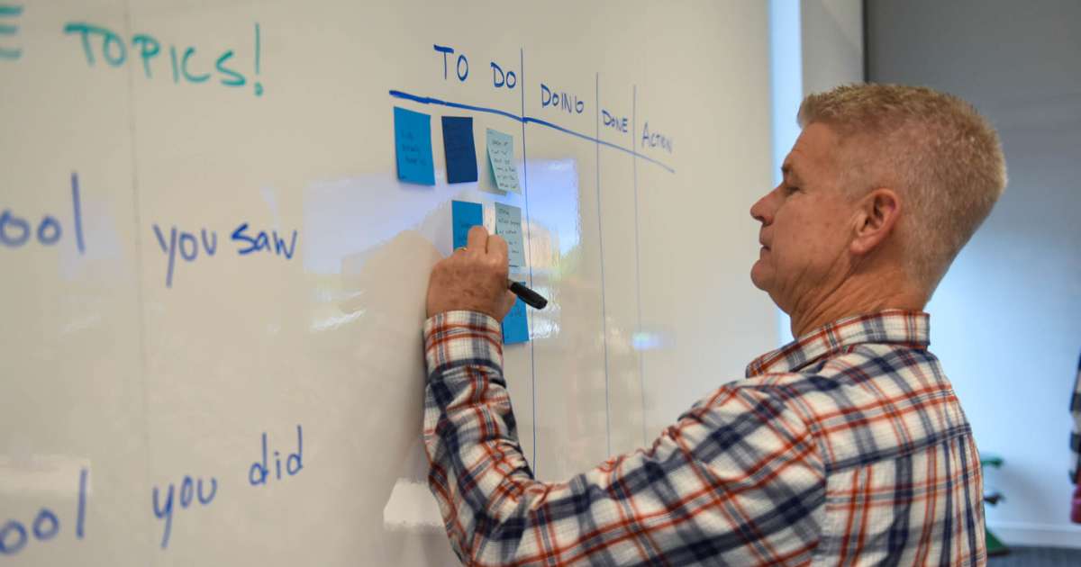 Lean Coffee Meeting Whiteboard Writing