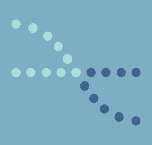 visual of continuity principle