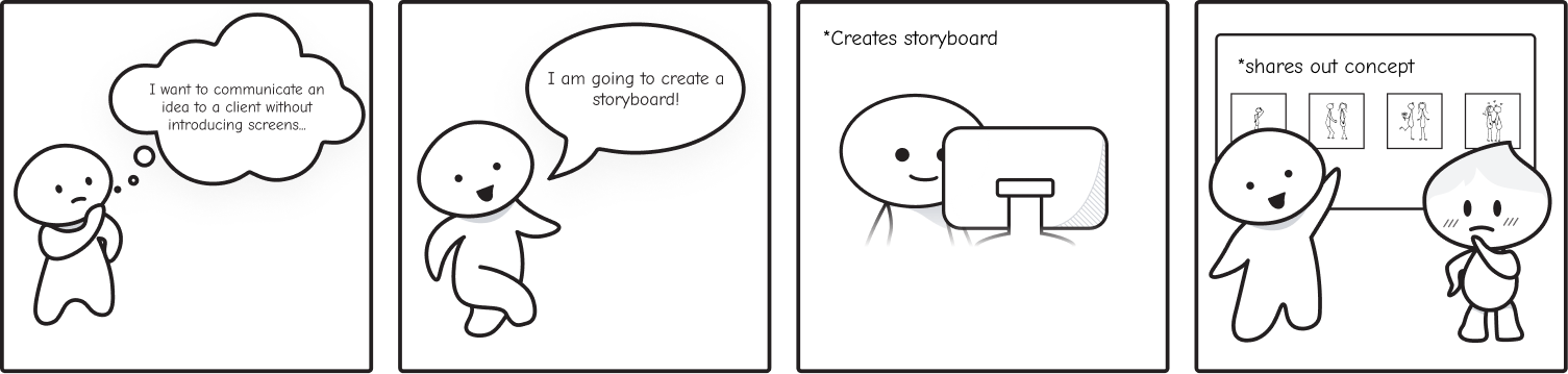Storyboard character "Renaldo" thinks through storyboarding process and executes with his client "Rupert".