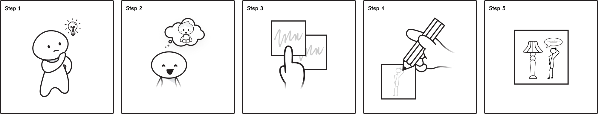 Storyboard character "Renaldo" executes all five steps of the storyboarding process.