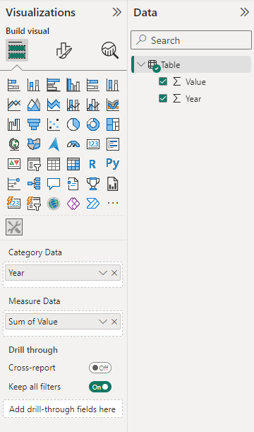 A screenshot showing data fields mapped to visualization inputs.